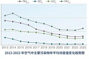 替补火力！凯尔登-约翰逊15中9得25分4板3助 仍无奈惜败